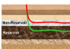Wellsite geologist drills a dual-leg horizontal well in 100% non-reservoir