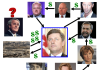 Blast from the past (05/2013): Shocking development in Stephen Harper’s Senate spending scandal