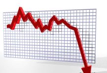 Finite Resources poorly managed