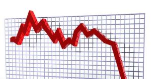 Finite Resources poorly managed