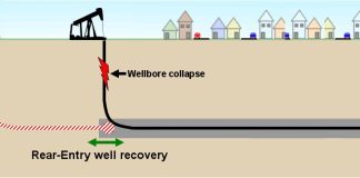 Gheytex Energy to launch Rear-Entry well recovery program in 2014