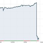 Company cuts core along entire HZ leg of well to confirm in-zone drilling