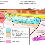 Bendovus Energy geological prodigy reveals vision for company’s growth