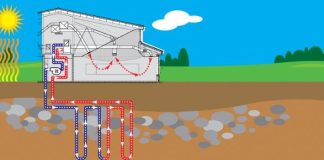 Geothermal efficiency increases to 3000% thanks to fracking