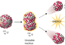 Nuclear-Powered Brassiere Explodes During Seismic Survey