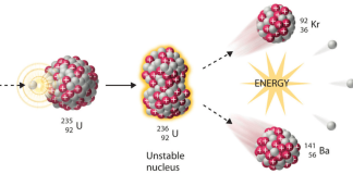 Nuclear-Powered Brassiere Explodes During Seismic Survey
