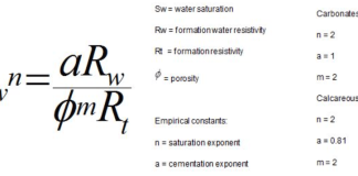 University removes most reservoir engineering equations from courses