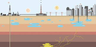 Stettler Alberta faces frac contaminated water supply