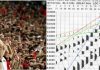 Breaking News! New seismic wave discovered