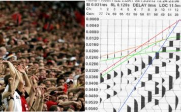 Breaking News! New seismic wave discovered