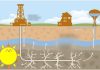 Hydraulic fracking is actually good for the environment: Pembina Cardium Institute