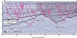 Next Millenia Energy looking to wow investors with long-range development plans