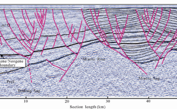 Next Millenia Energy looking to wow investors with long-range development plans